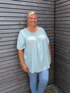 Blouse DENTELLE Turquoise